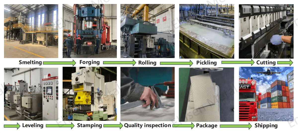 Baffles For SOFC Plate Heat Exchanger process Baffles For SOFC Plate Heat Exchanger process