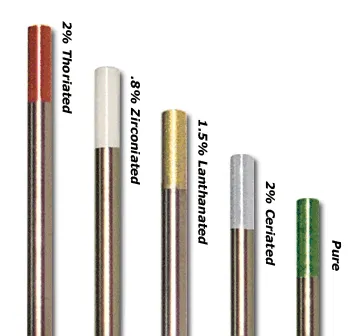 Buy the pure tungsten electrode Buy the pure tungsten electrode
